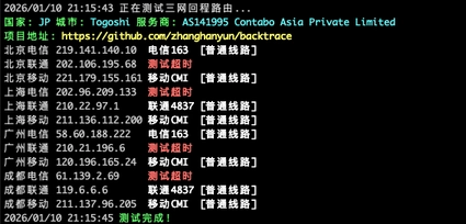 contabo 回程