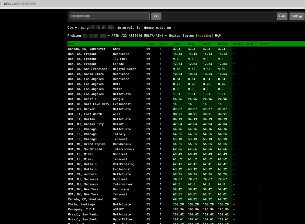 ping.pe
